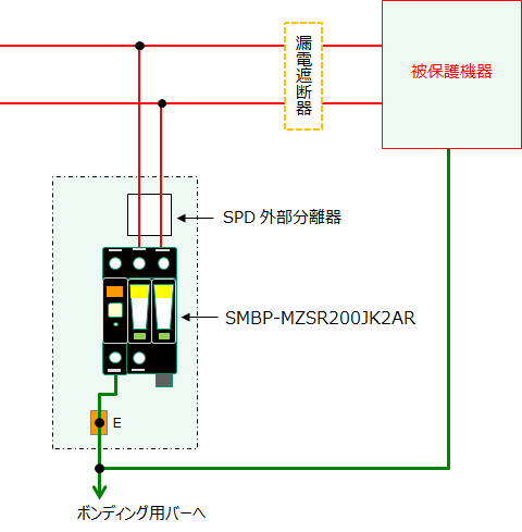 SMBP-MZSR200JK2ARの単相2線配線図