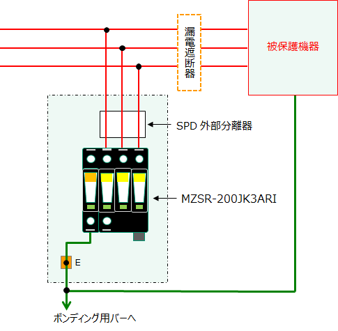 MZSR-200JK2の単相2線配線図