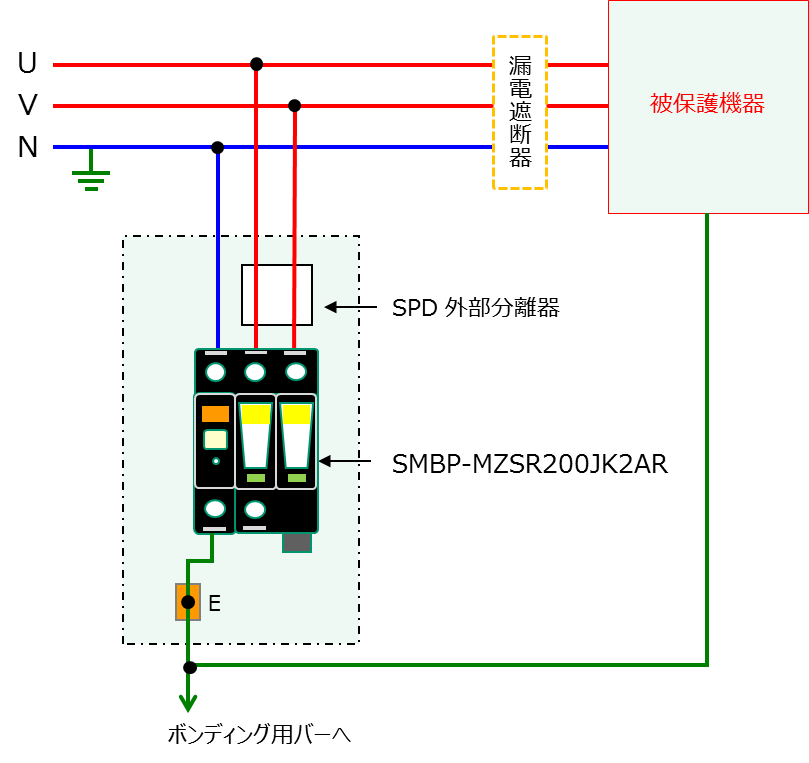 SMBP-MZSR200JK2ARの単相3線配線図