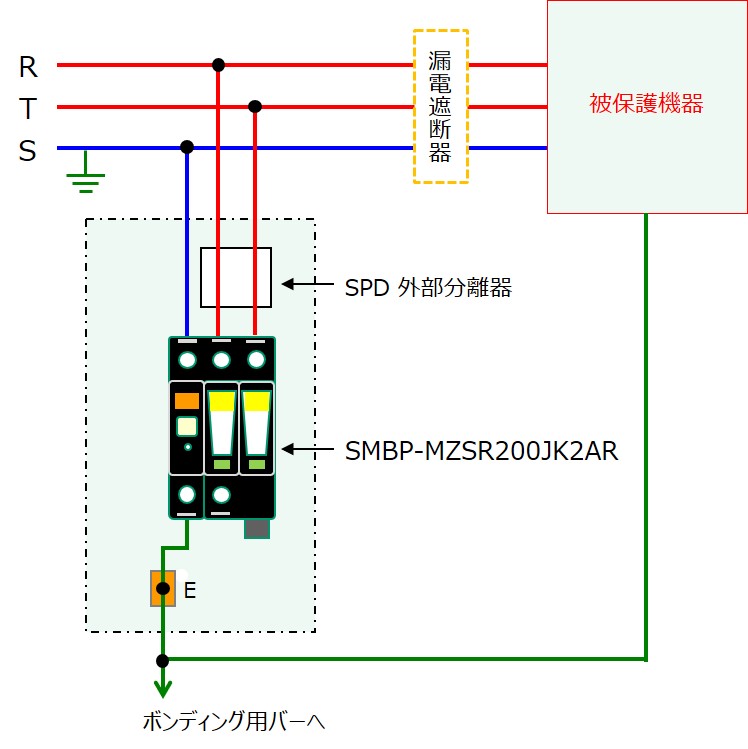 SMBP-MZSR200JK2ARの三相3線配線図