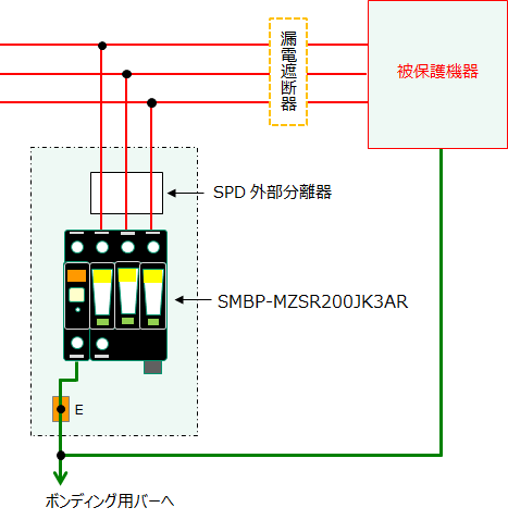 SMBP-MZSR200JK3ARの三相3線配線図