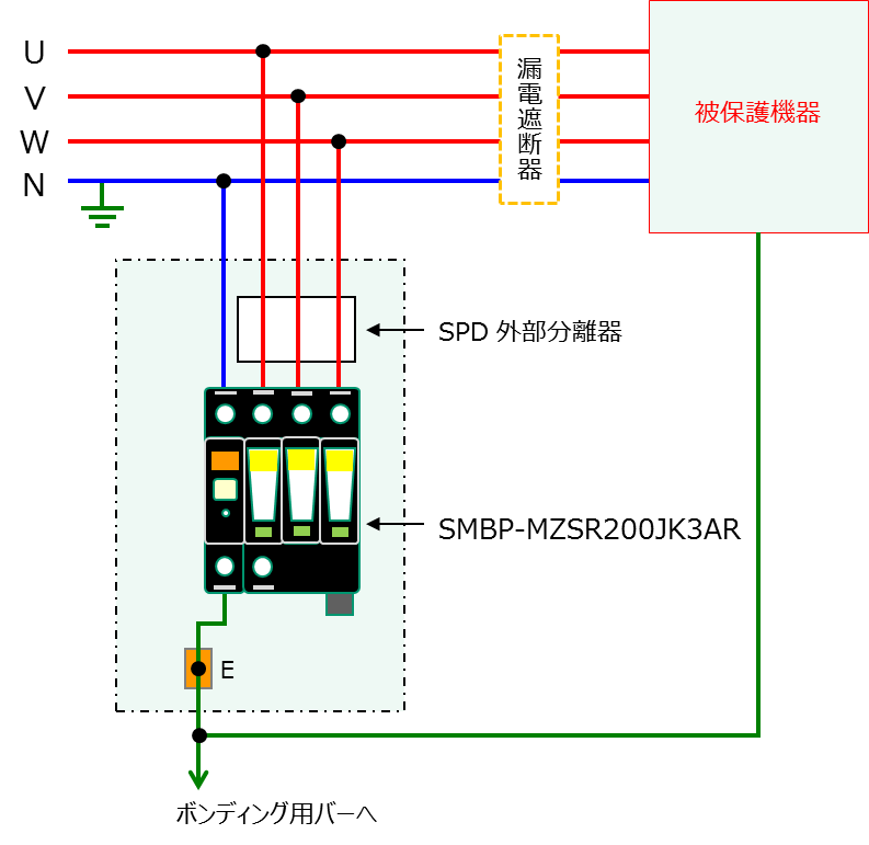 SMBP-MZSR200JK3ARの三相4線配線図