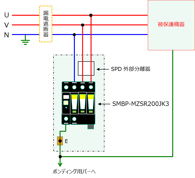 三 相 200v から 単 相 200v