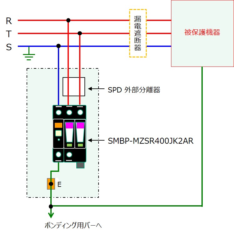 SMBP-MZSR400JK2ARの三相3線配線図