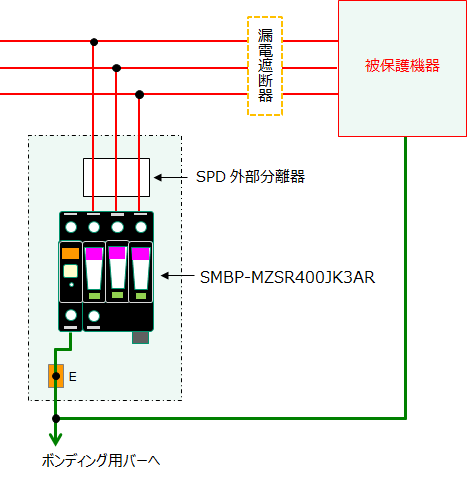 SMBP-MZSR400JK3ARの三相3線配線図