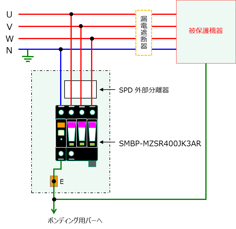 SMBP-MZSR400JK3ARの三相4線配線図