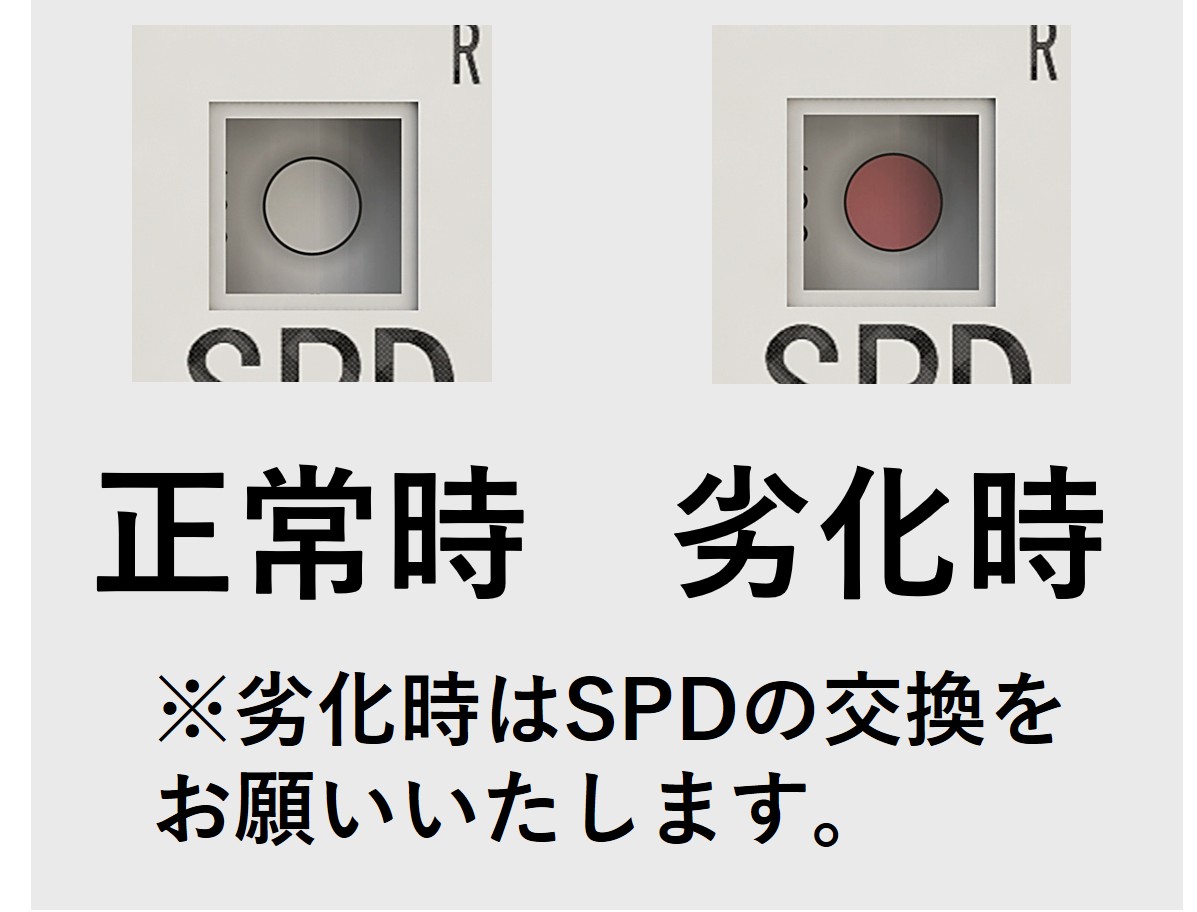 ZPW シリーズ｜株式会社サンコーシヤ
