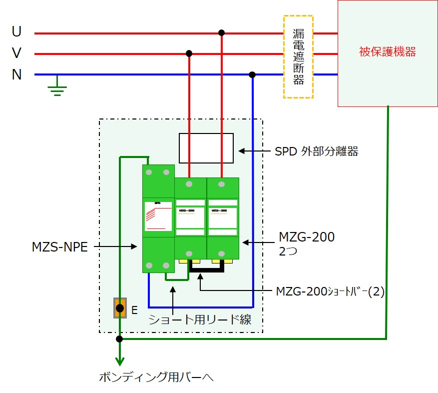 MZG-200とMZS-NPEの単相3線配線図