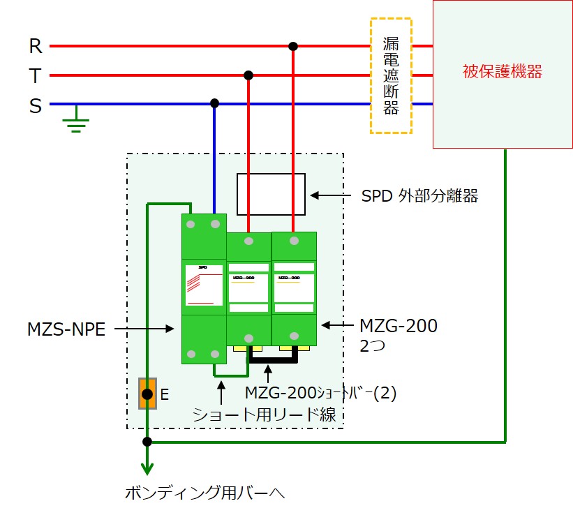 MZG-200配線図