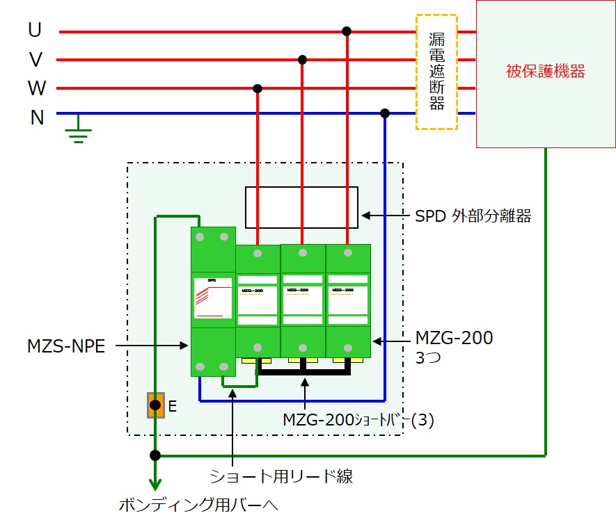 MZG-200配線図