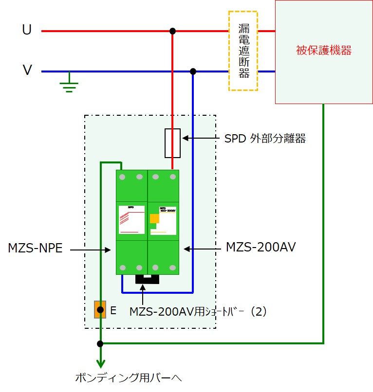 MZS-200AVとMZS-NPEの単相2線配線図