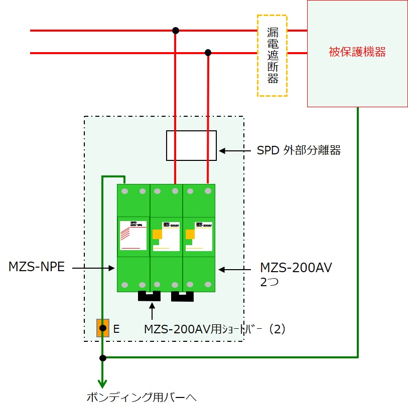 MZG-200配線図