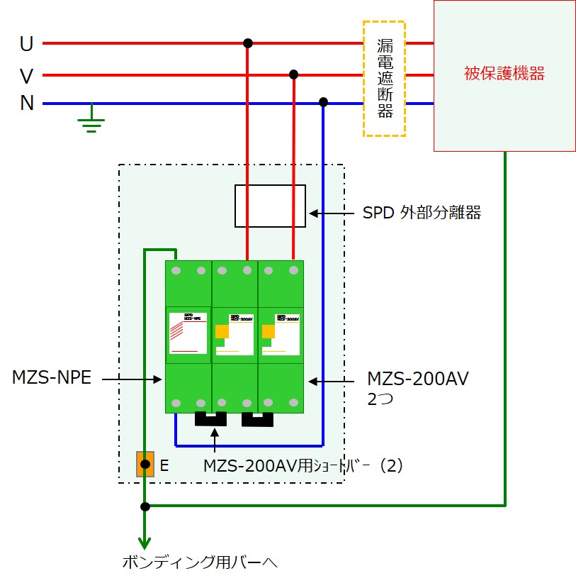 MZG-200配線図