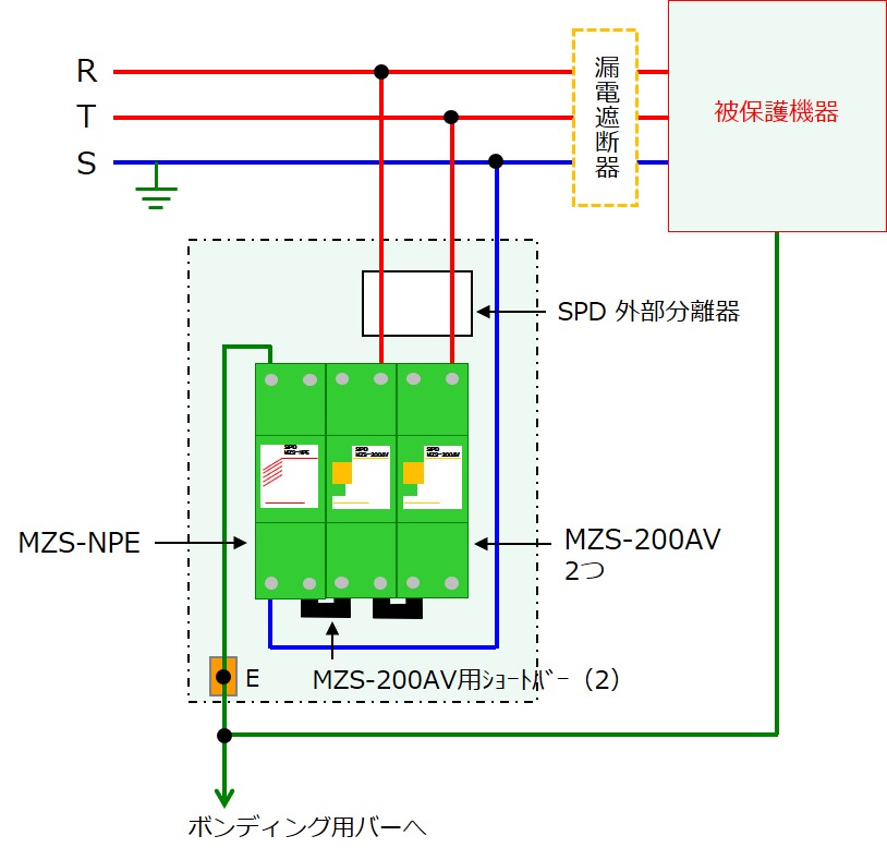 MZG-200配線図