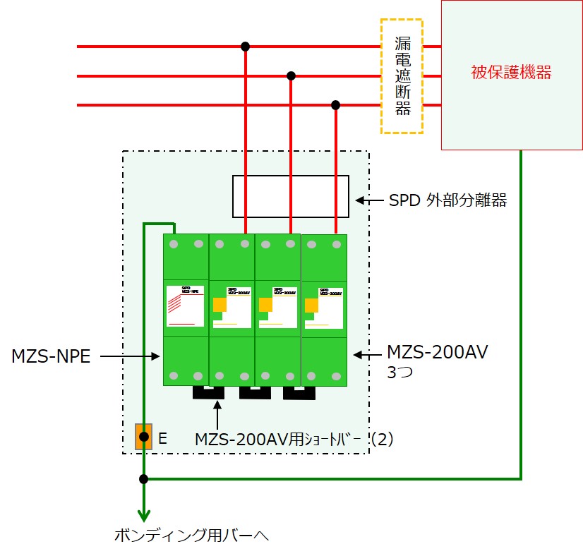 MZS-200AVとMZS-NPEの三相3線配線図