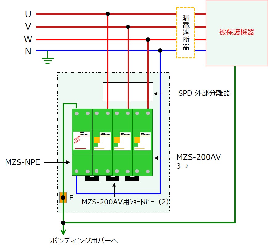 MZS-200AVとMZS-NPEの三相4線配線図