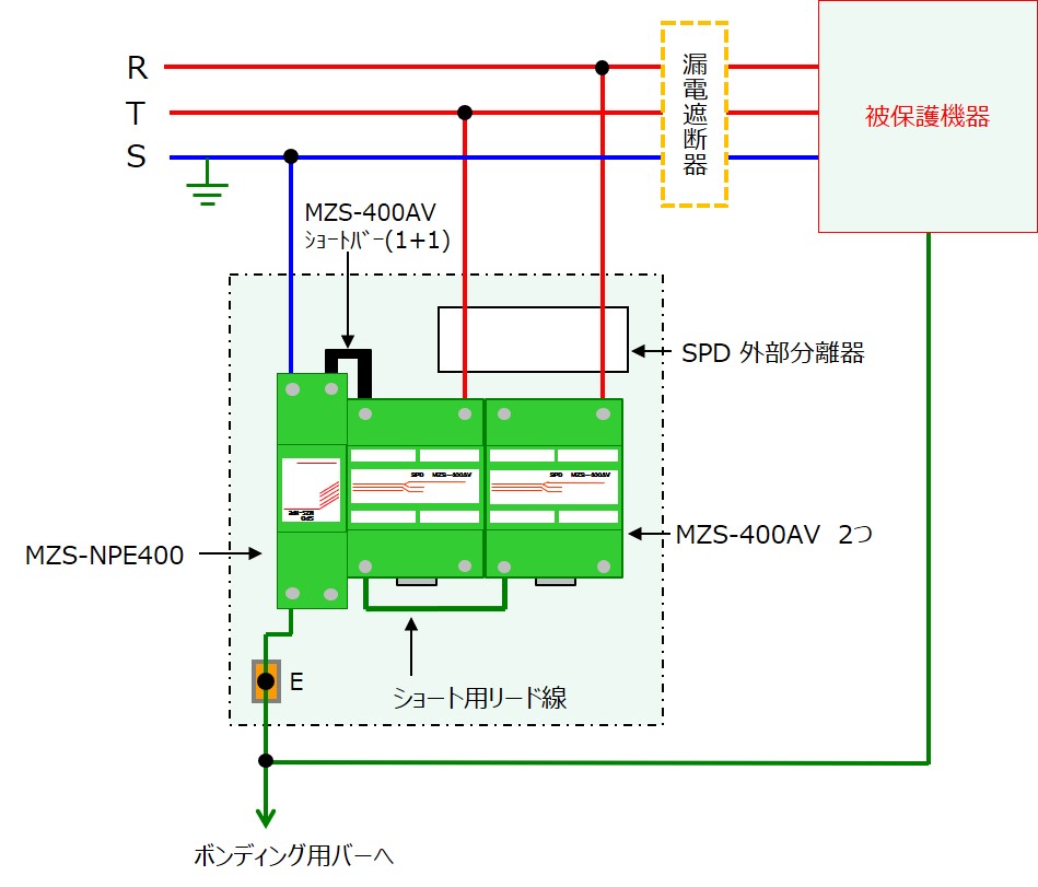 MZS-400AVとMZS-NPEの三相3線配線図