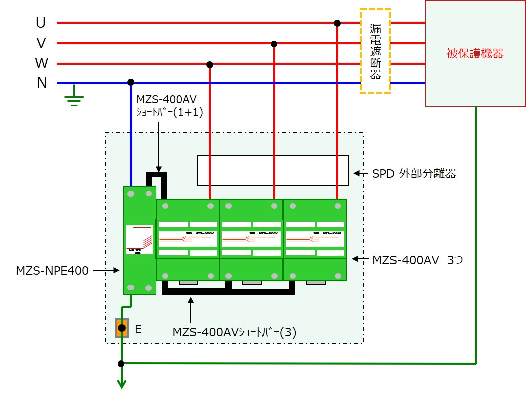 MZS-400AVとMZS-NPEの三相4線配線図