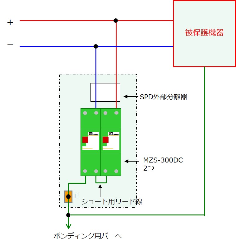 MZS-300DCの配線図