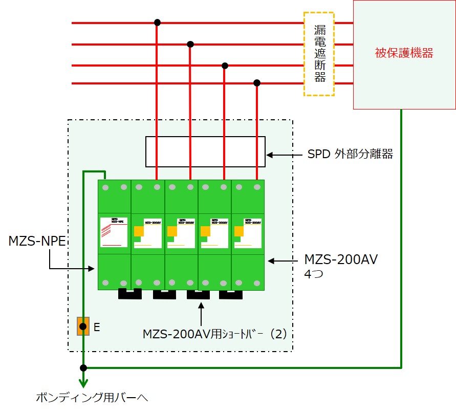 MZS-200AVとMZS-NPEの三相4線配線図