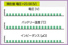 バッテリー監視画面の例