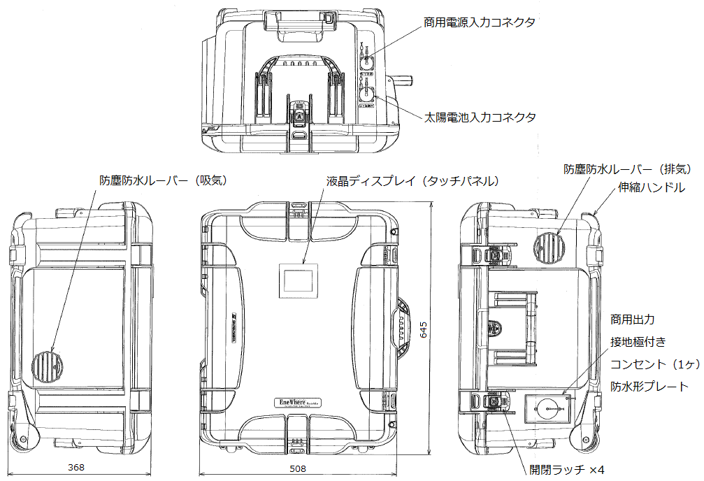 EneWhere portable（エネウェアポータブル）の外観図