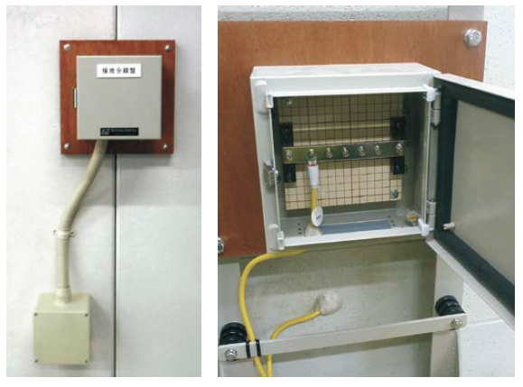 接地端子箱の施工例