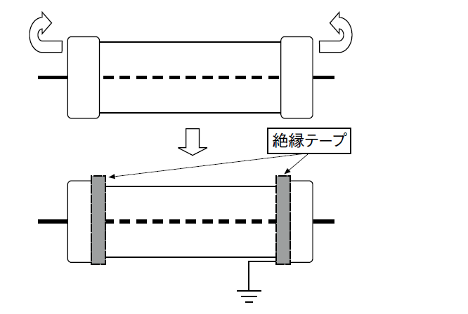 シールドチューブの施工図2